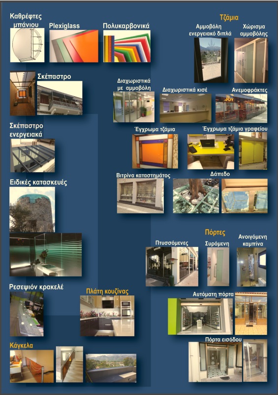 Υαλοτεχνική Κορνιζοποιΐα Παπαϊωάννου Γκάμα Εργασιών Προϊόντων